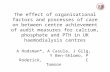 The effect of organisational factors and processes of care on ...