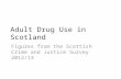 Adult drug use in scotland
