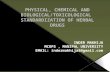 Standardization  of herbal drug Ppt