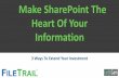 Make share point the heart of your information 3 ways to extend your investment