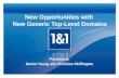 Webinar: New Opportunities with New Top-Level Domains