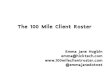 The 100 Mile Client Roster