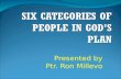 Six Categories Of People in God's Plan
