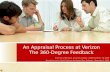 360-Degree Feedback Process
