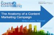 The Anatomy of Content Marketing Campaign
