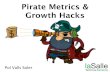 Pirate Metrics & Growth Hacks Workshop at Barcelona TechDemoDay 2014