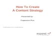 How To Create A Content Strategy