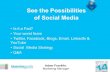 Hire 14: See the Possibilities of Social Media (HRIA)