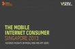 Mobile Internet Consumer - Singapore