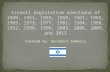 Israeli legislative elections of 1949, 1951, 1955, 1959, 1961, 1965, 1969, 1973, 1977, 1981, 1984, 1988, 1992, 1996, 1999, 2003, 2006, 2009, and 2013