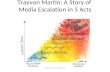 Trayvon Martin: A story of media escalation in 5 acts