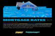 Quicken Loans Zing Blog: Mortgage Rates Education Guide
