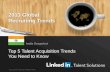 India Recruiting Trends 2013 | English