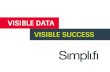 Simpli.fi: Visibile Data Visible Success