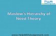 Maslow's theory hrm_assignment_help