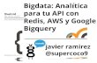 Api analytics using Redis and Google Bigquery. Jramirez,teowaki.codemotion2013