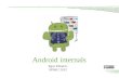 Android internals 07 - Android graphics (rev_1.1)