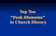 Top Ten Church History Moments