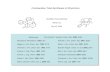 Comparative total syntheses of strychnine