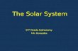 The Solar System PowerPoint Tutorial