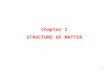 03 chap 01 structure of matter