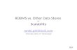 Scalability: Rdbms Vs Other Data Stores