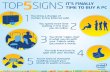 Top 5 Signs Time To Buy Pc Infographic