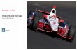 Get Your Engagement Racing with Sitecore & Social Media Integration