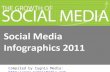 Social media infographics 2011 - 2012