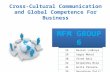 Global Competancy