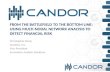Candor  - open analytics nyc