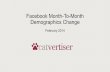 Facebook month-to-month – february 2014