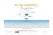 Mind-Mapping presentation (English version)