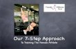 Our 7 Step Approach To Training The Female Athlete