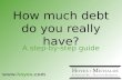 How Much Debt Do You Really Have?