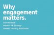 Why does employee engagement matter?