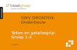 IJsselgroep SWV DRONTEN: Onderbouw Tellen en getalbegrip: Groep 1-3.