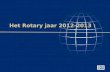 Het Rotary jaar 2012-2013 :. 1. Certificatie 2. Studiebeurzen • Studiebeurzen 2013-2014 • Rotary Centra voor de Vrede 3. Global Grants 4. District Grants.