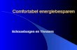Comfortabel energiebesparen Schouwburgen en Theaters.