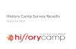 History Camp 2014 Survey Results