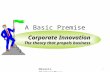 Corporate innovation   a basic premise by devasis chattopadhyay