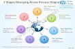 7 stages diverging arrow process diagram circular flow chart power point slides
