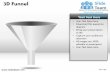 How to make create 3d sales funnel powerpoint presentation slides and ppt templates graphics clipart
