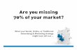 Are You Missing 70% of Your Market?