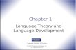 Ch 1 language theory and language development