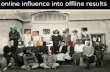 Online Influence Into Offline Events