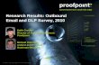 Proofpoint Outbound/DLP Survey Results