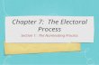Chapter 7:  Electoral Process