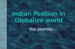 india position in world