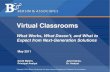 Virtual Classrooms: What Works and What Doesn't